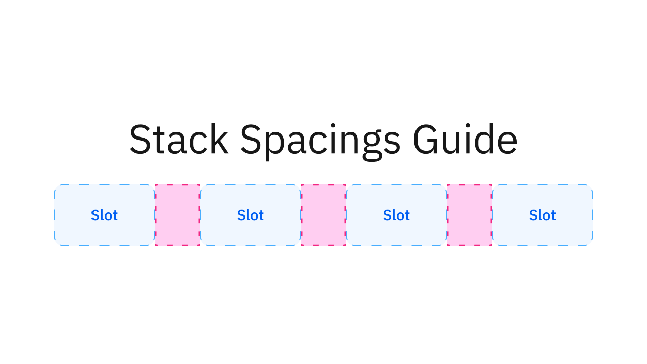Stack Spacings Guide thumbnail