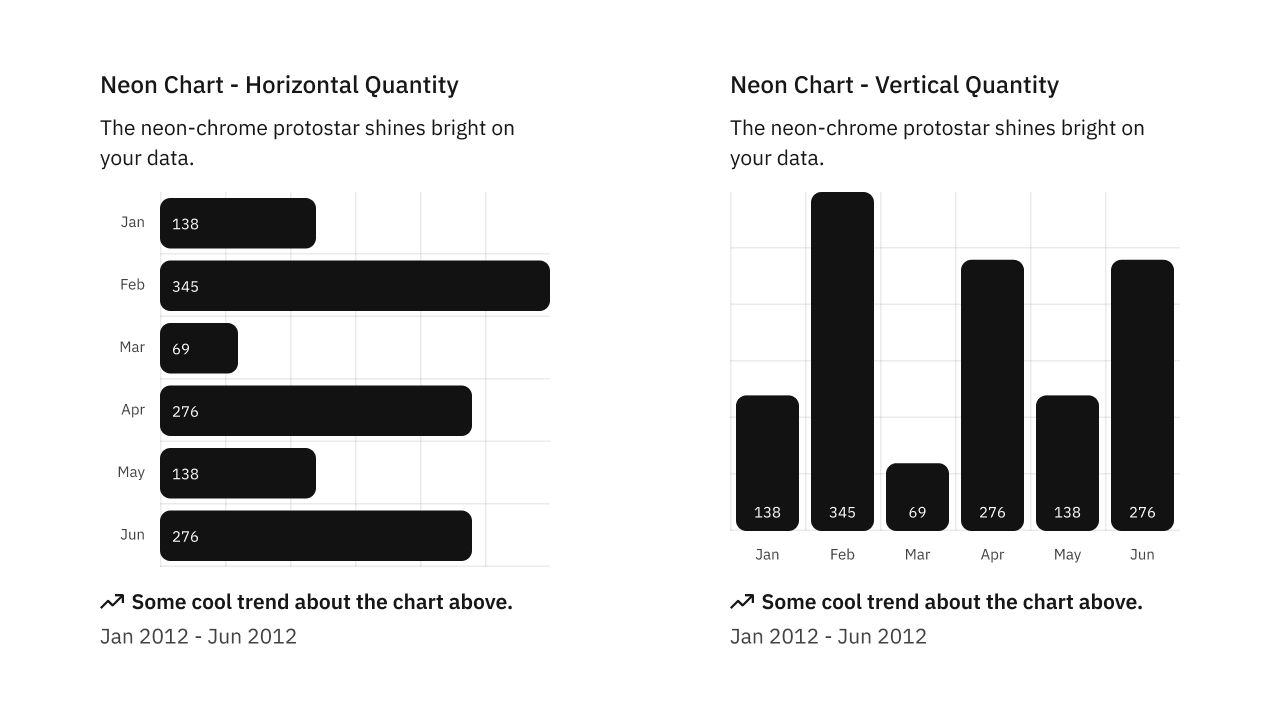 Charts components thumbnail