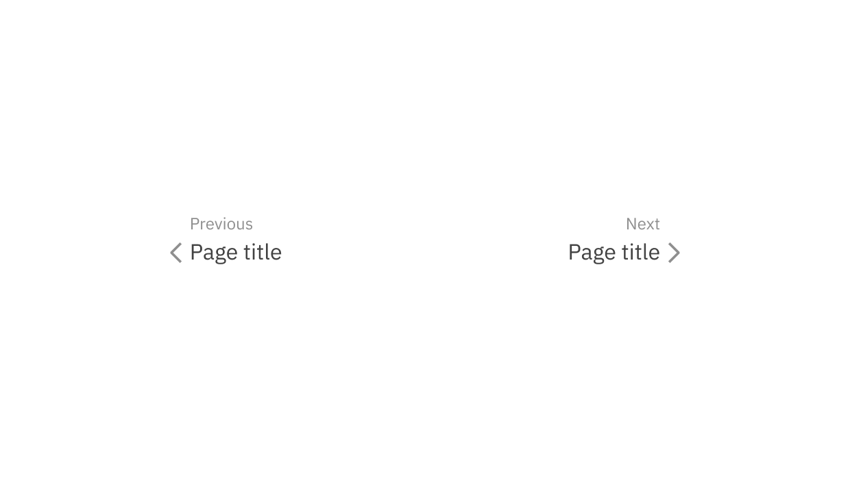 Pagination components thumbnail